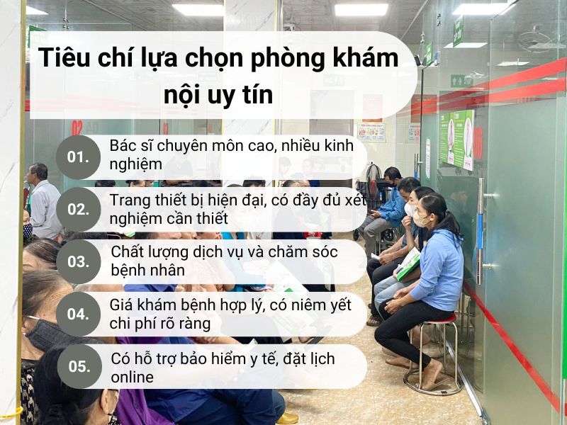 phòng khám nội