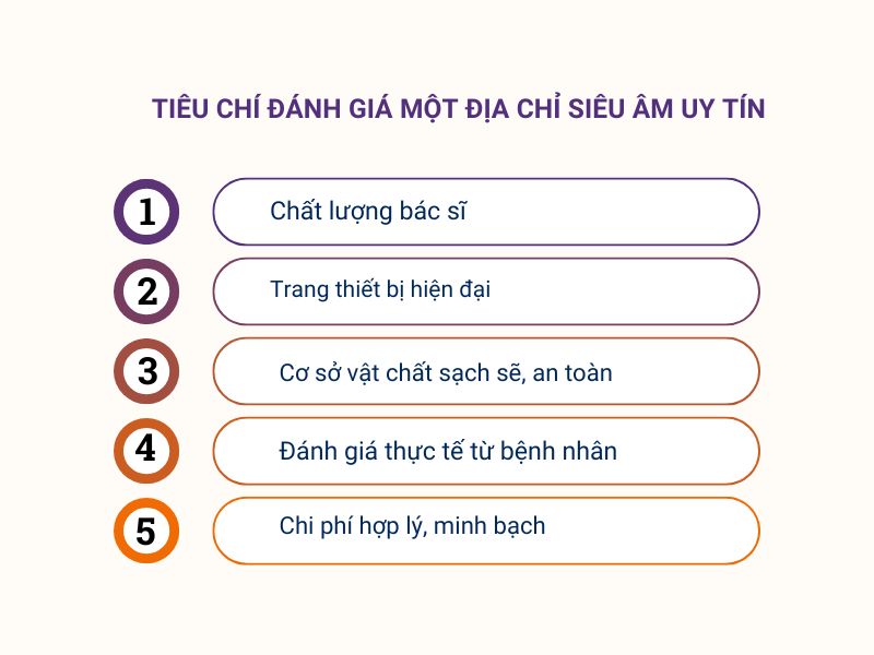 siêu âm uy tín
