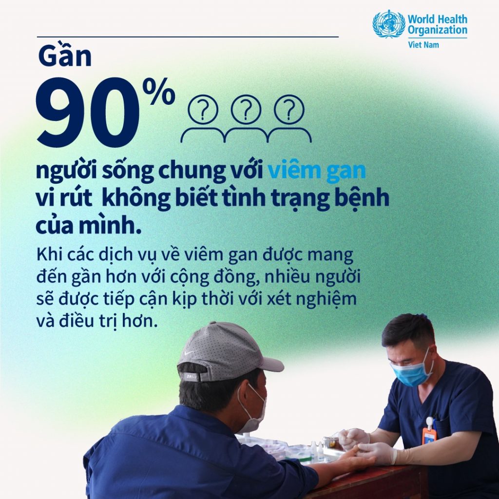 Hình ảnh thống kê do WHO về bệnh viêm gan