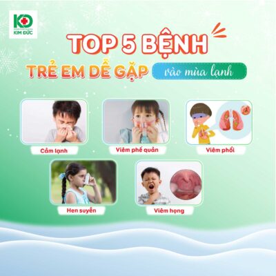 triệu chứng bệnh đường hô hấp cần lưu ý sớm