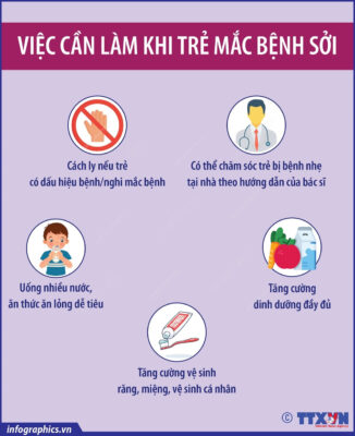 Cách chăm sóc trẻ mắc bệnh sởi tại nhà an toàn